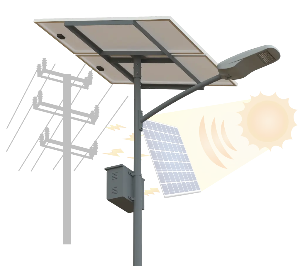 Farola solar híbrida