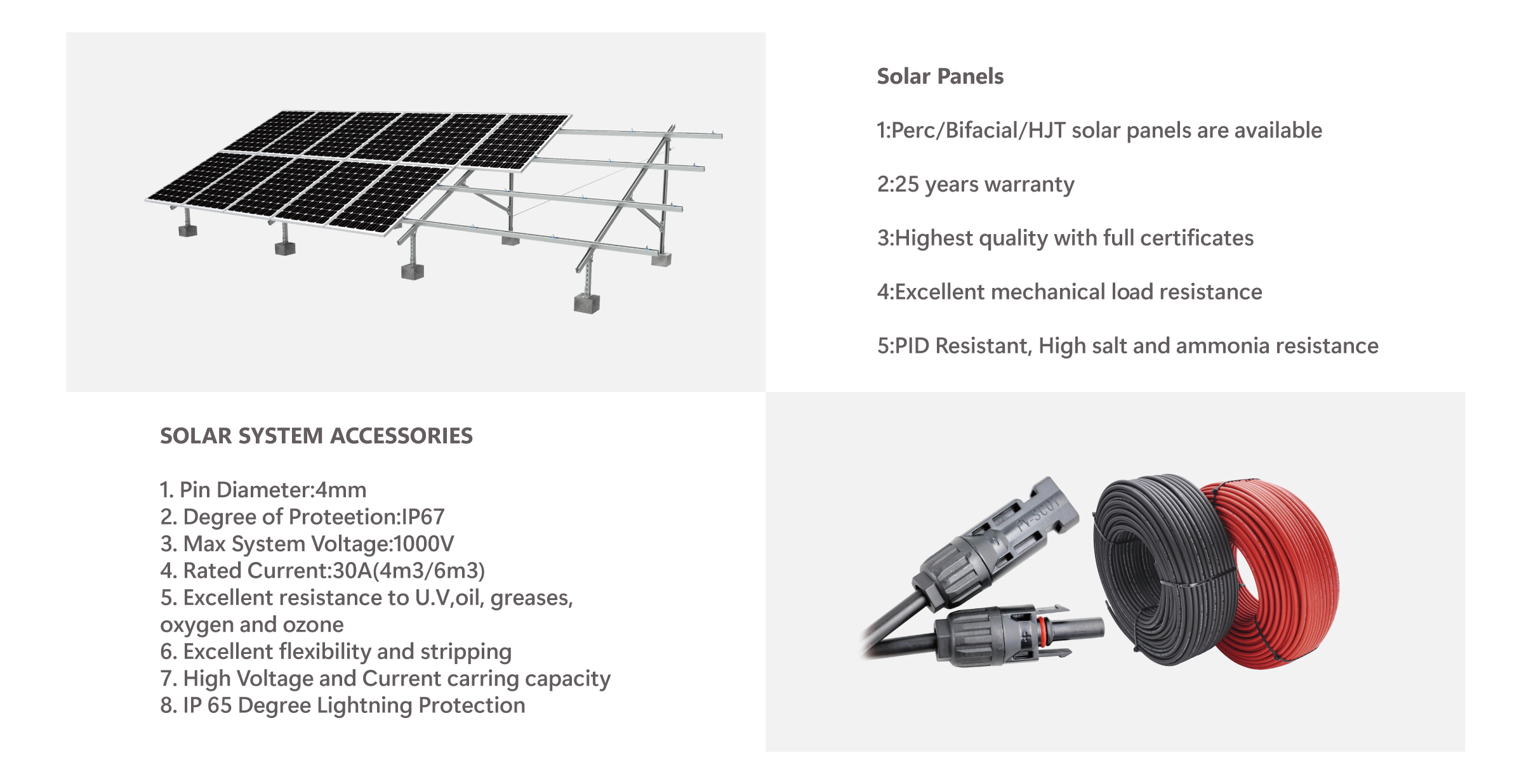 Optional Parts of 3kW/5kWh Off-Grid Solar System