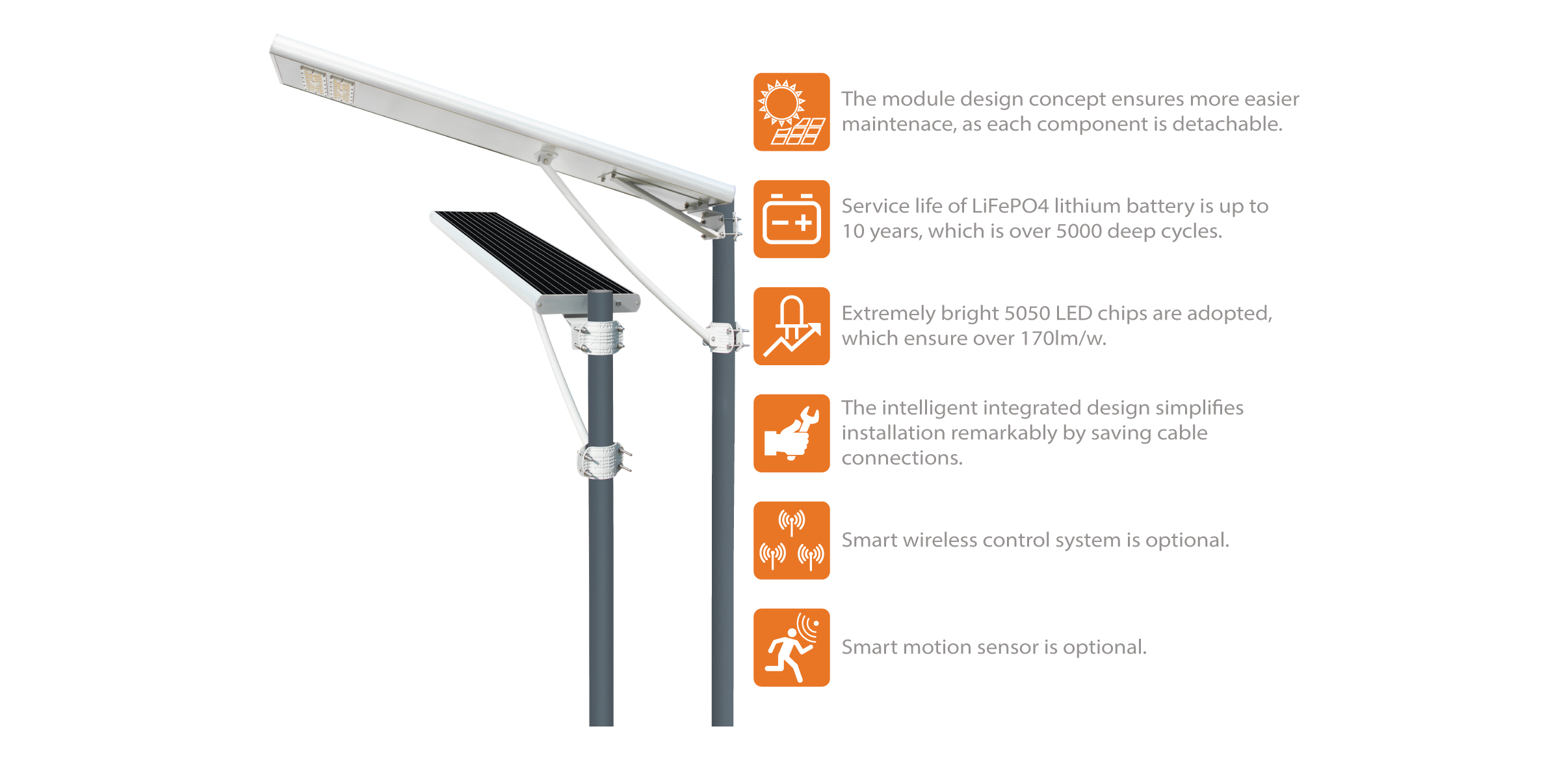 Features of POLARIS A All-In-One Solar Street Light (30W-40W-60W)