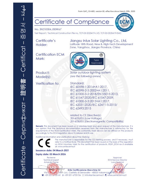 CE Certificate -Solar Street Light 